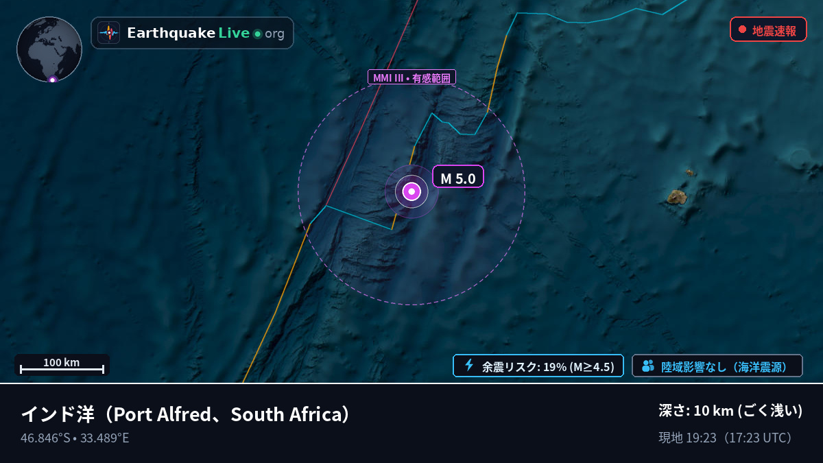 インド洋 (South Africa)