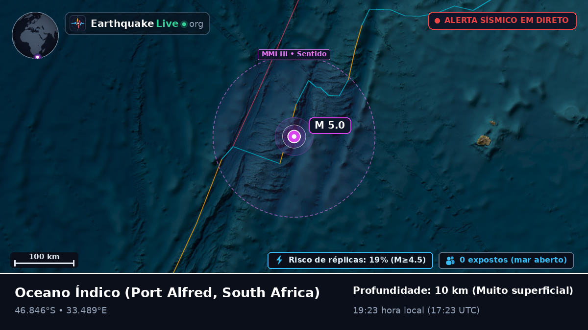 Oceano Índico (South Africa)