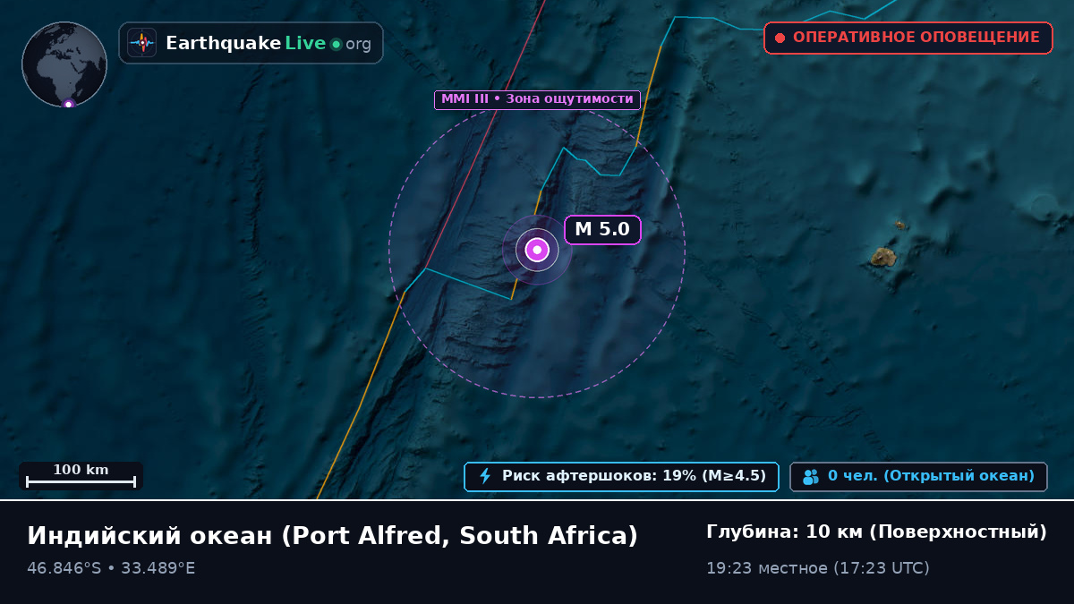 Индийский океан (South Africa)
