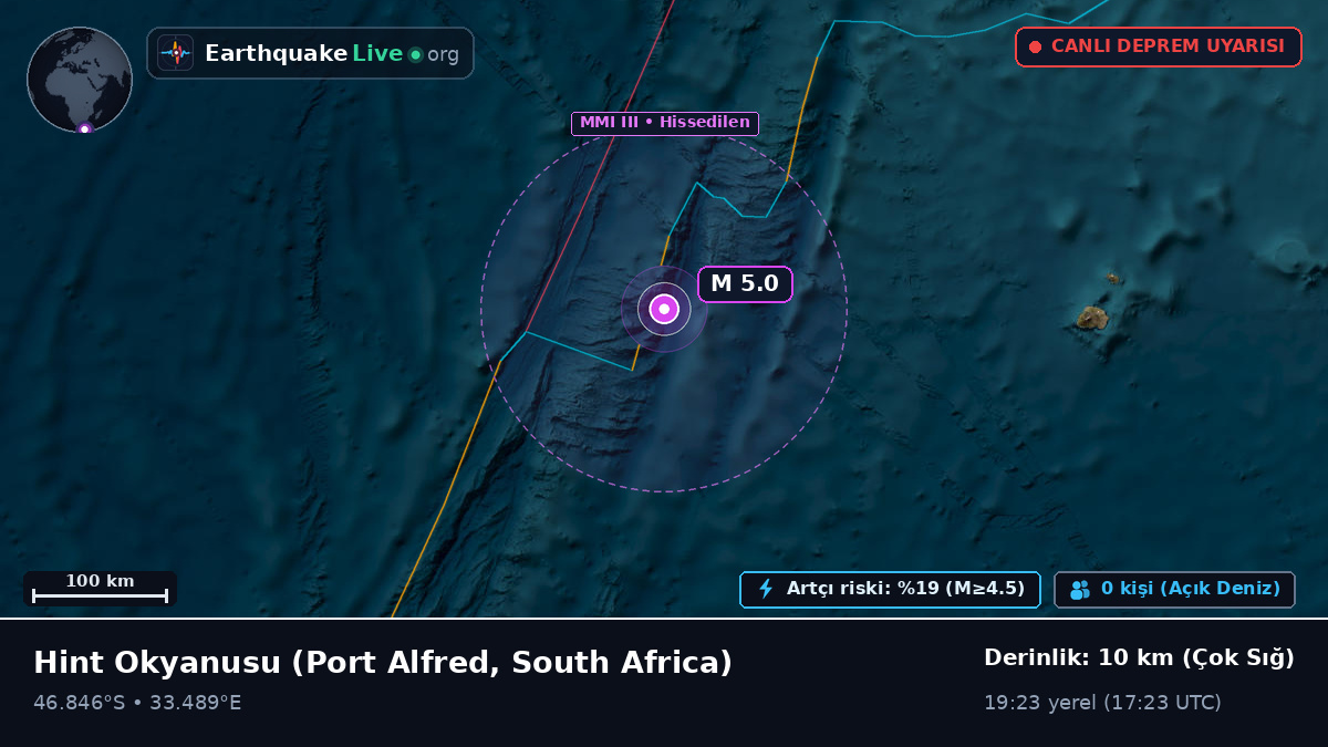 Hint Okyanusu (South Africa)