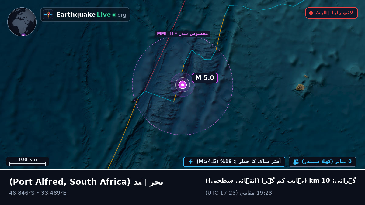 بحر ہند (South Africa)