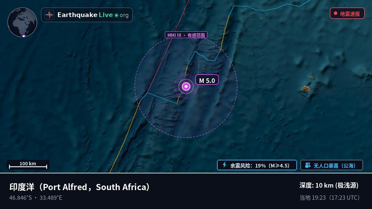 印度洋 (South Africa)