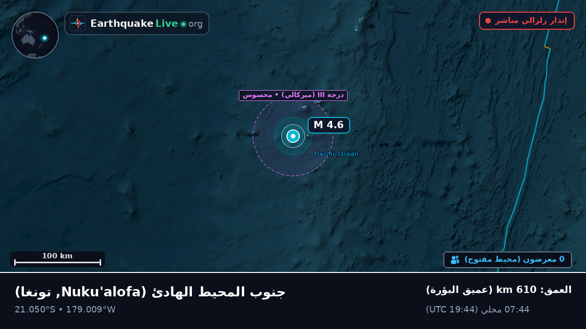 جنوب المحيط الهادئ (تونغا)