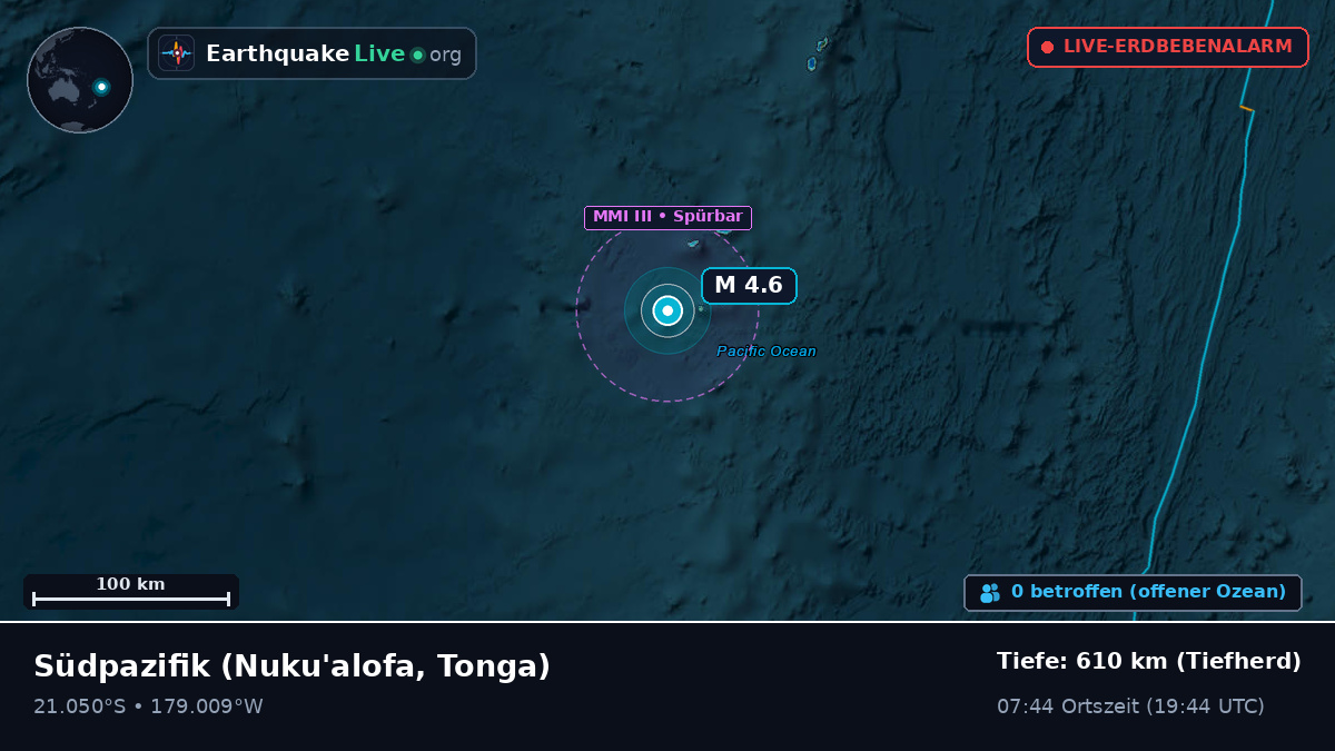 Südpazifik (Tonga)