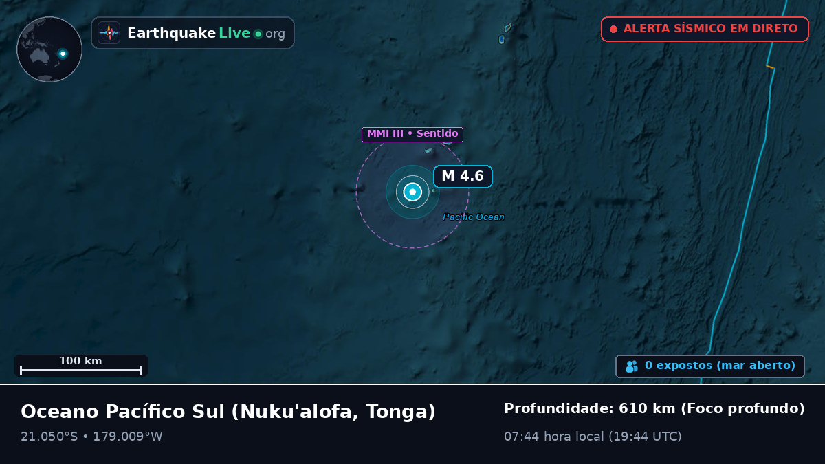 Oceano Pacífico Sul (Tonga)