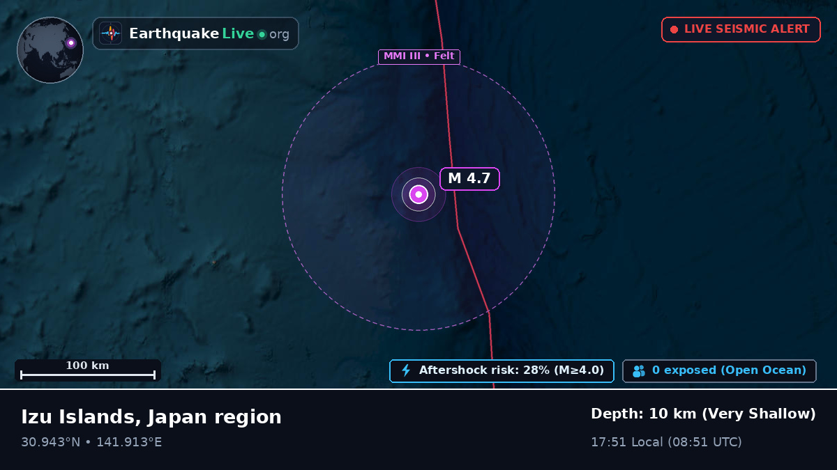North Pacific Ocean (Japan)