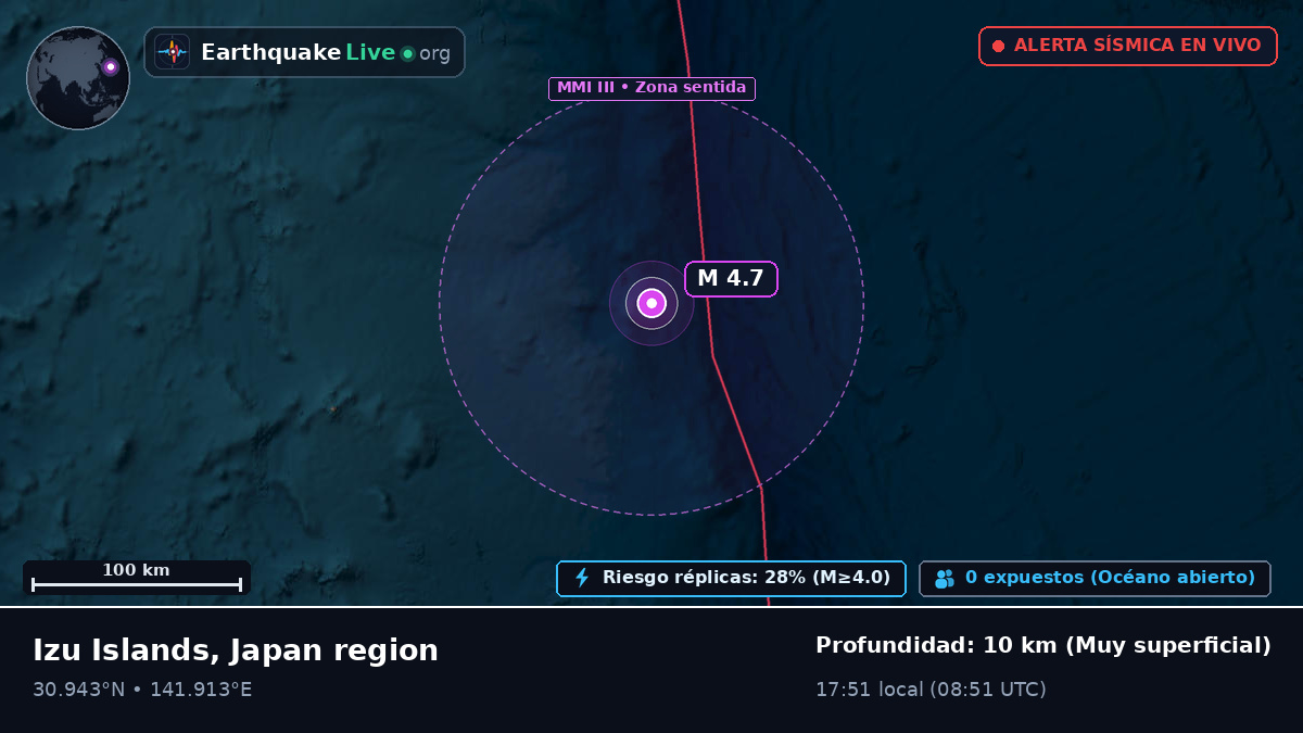 Océano Pacífico Norte (Japón)