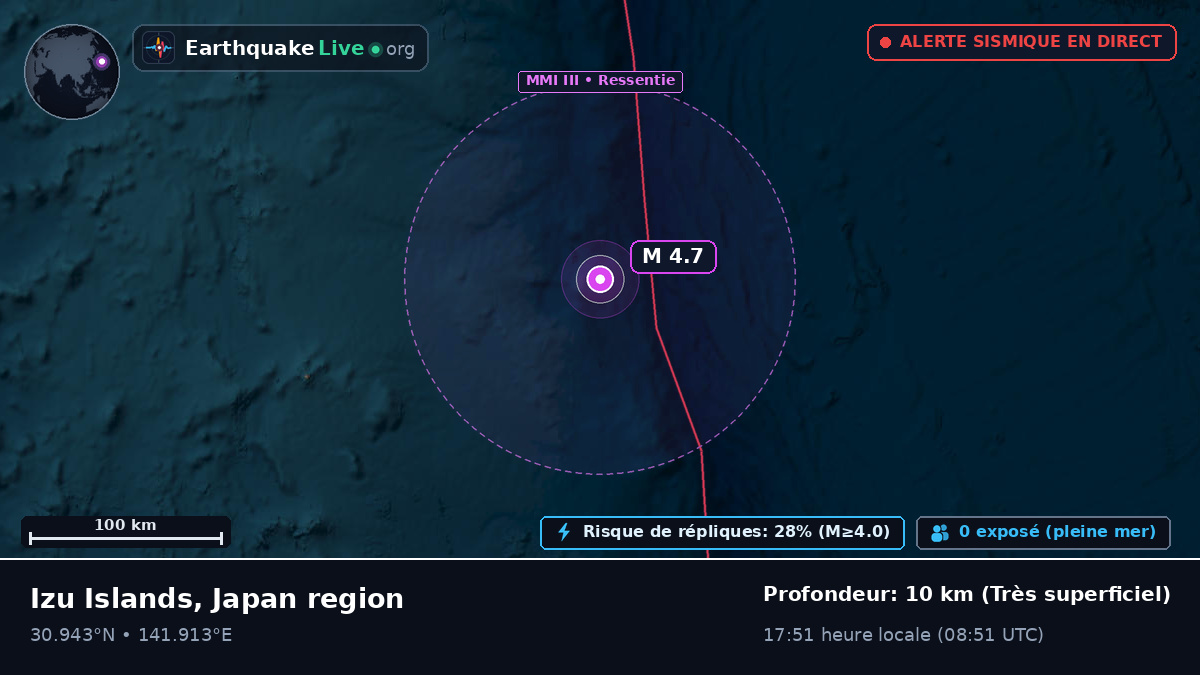 Océan Pacifique Nord (Japon)