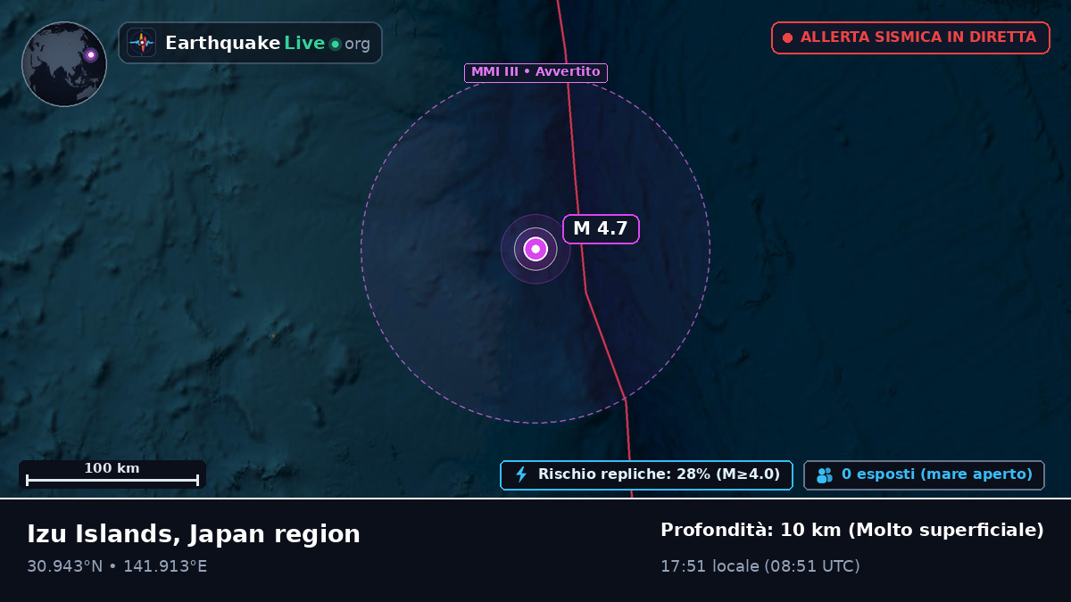Oceano Pacifico settentrionale (Giappone)