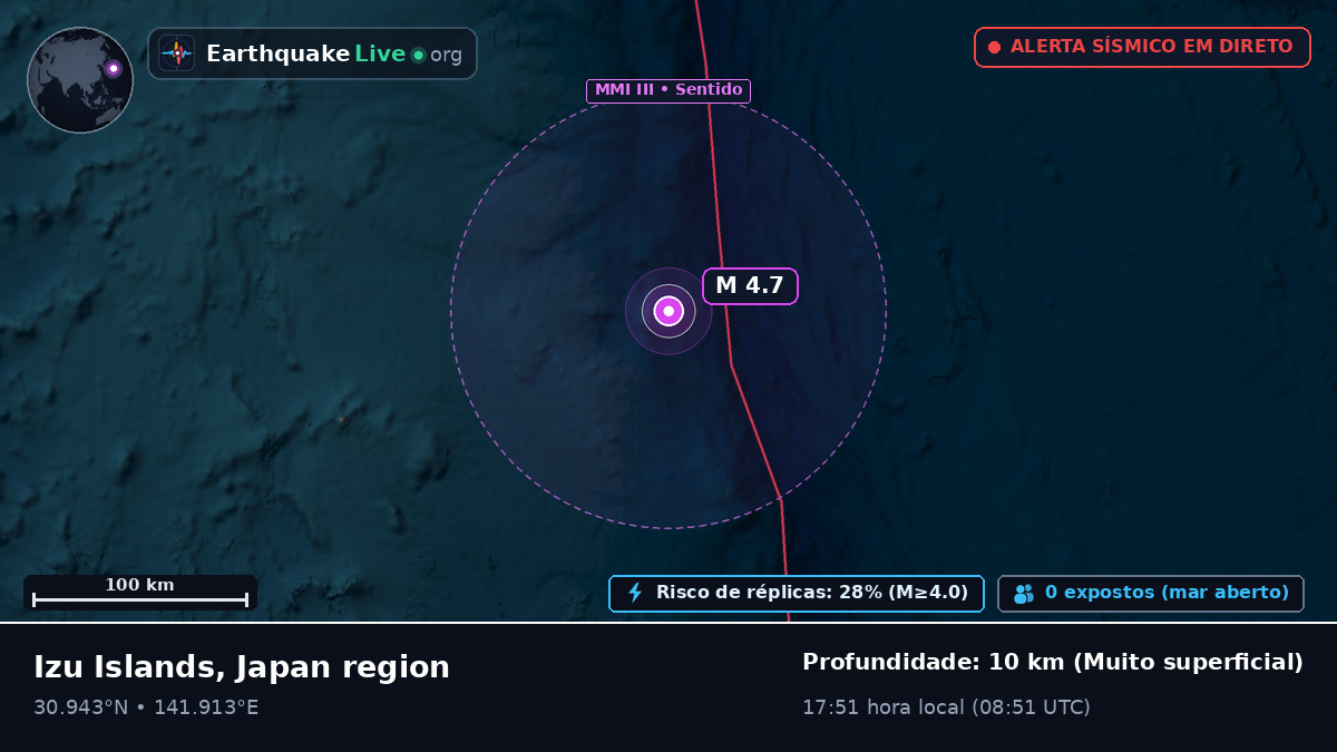 Oceano Pacífico Norte (Japão)