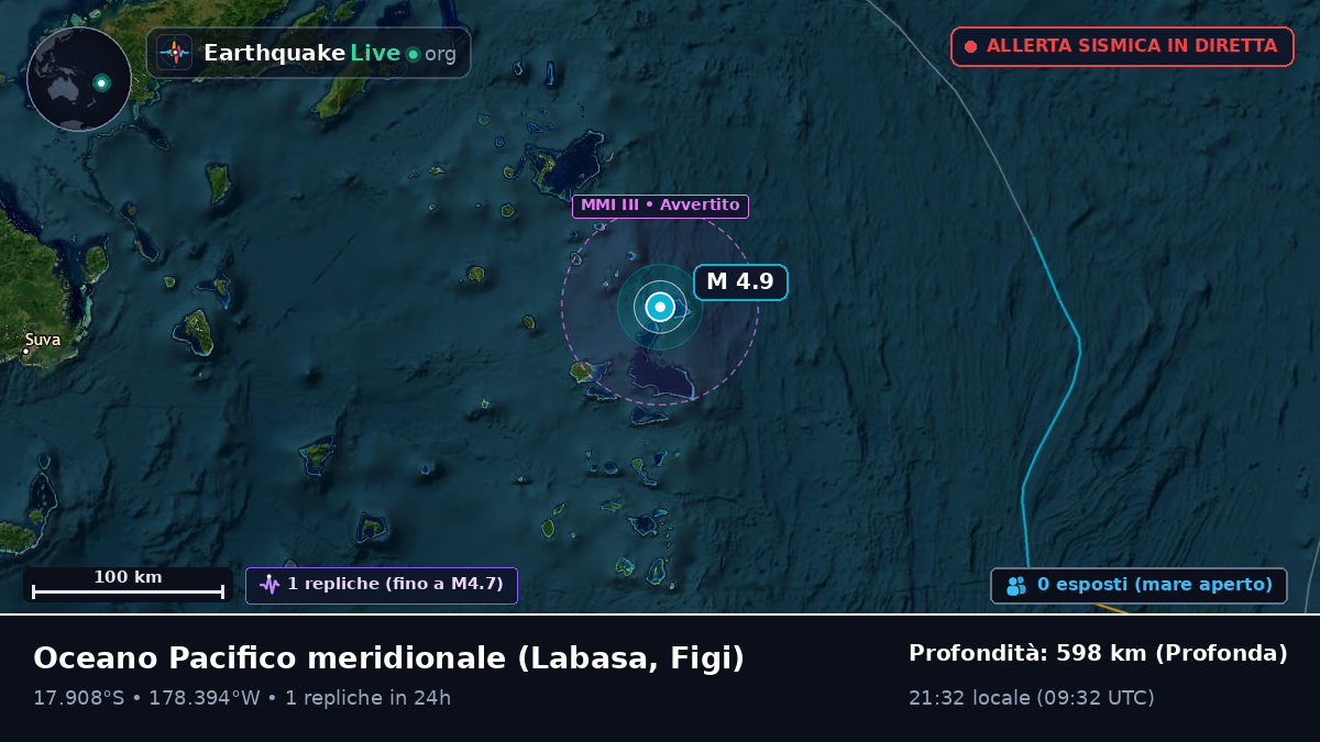 Oceano Pacifico meridionale (Figi)