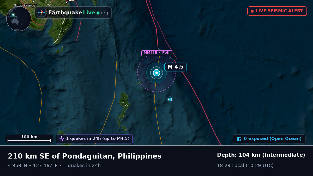 North Pacific Ocean (Philippines)
