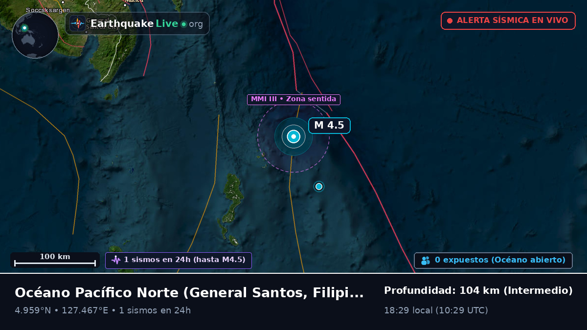 Océano Pacífico Norte (Filipinas)