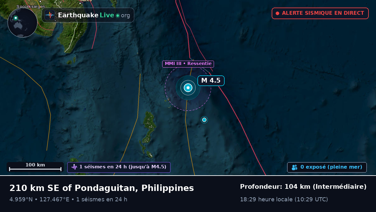 Océan Pacifique Nord (Philippines)