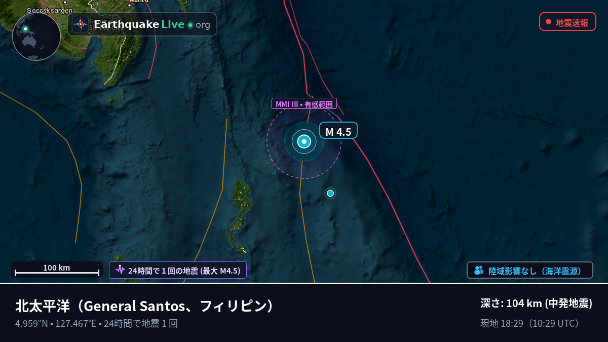 北太平洋 (フィリピン)