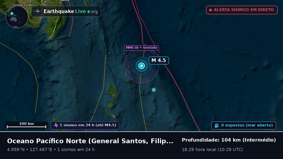 Oceano Pacífico Norte (Filipinas)