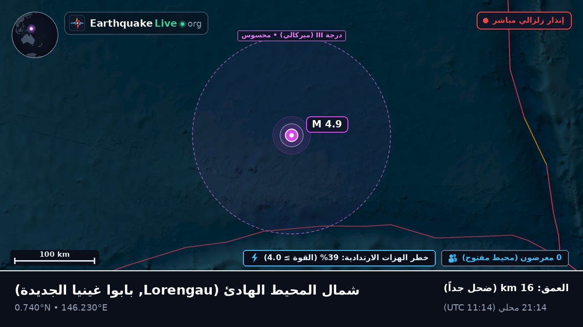 شمال المحيط الهادئ (بابوا غينيا الجديدة)