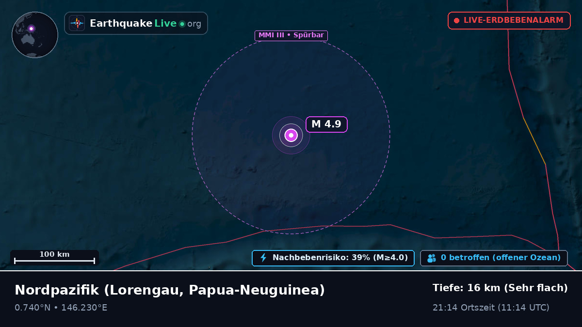 Nordpazifik (Papua-Neuguinea)