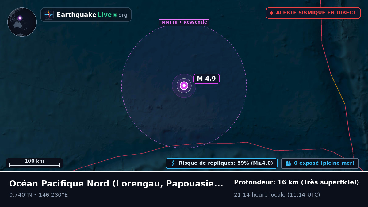 Océan Pacifique Nord (Papouasie-Nouvelle-Guinée)