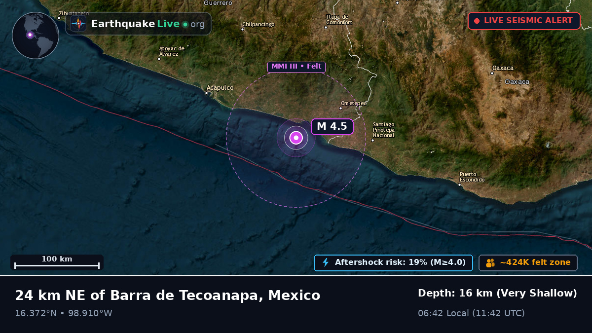 Off the coast of Acapulco, Mexico