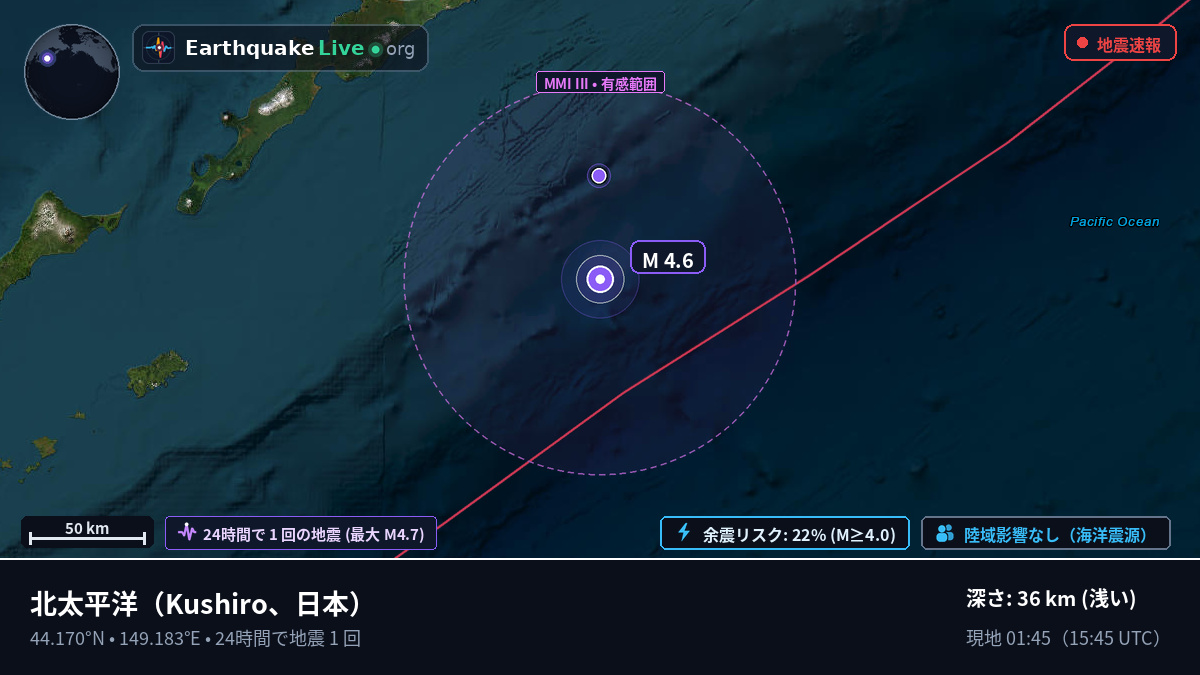 北太平洋 (日本)