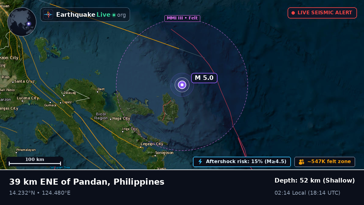 Philippine Sea (Philippines)