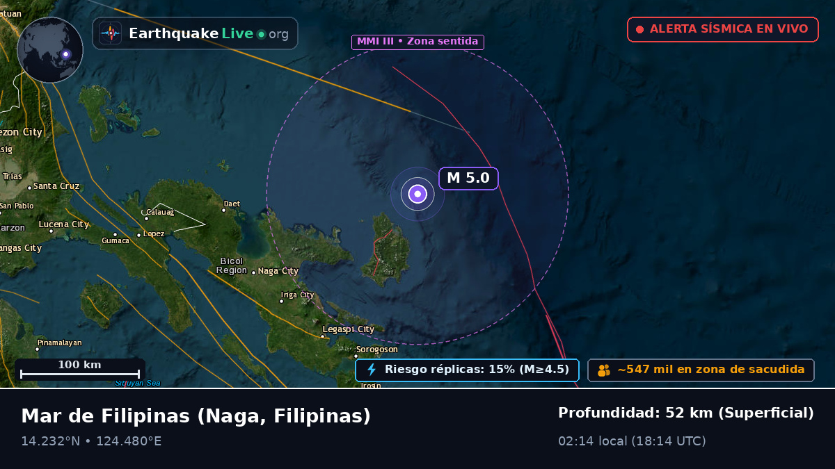 Mar de Filipinas (Filipinas)