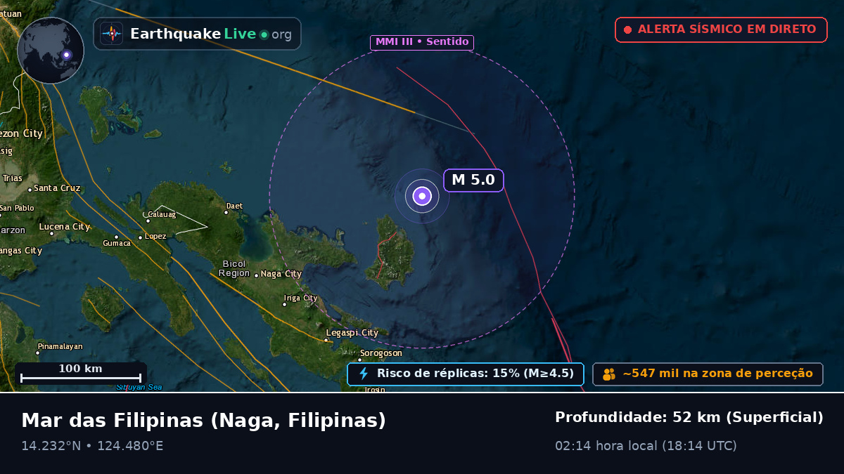 Mar das Filipinas (Filipinas)