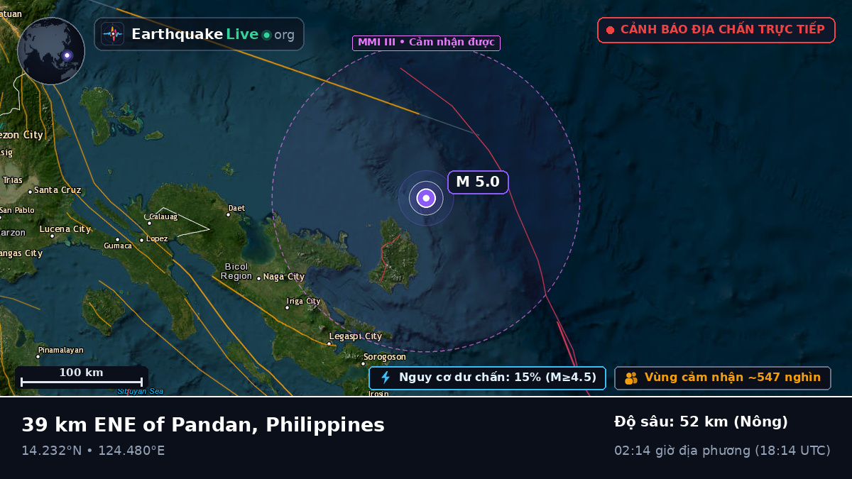 Biển Philippines (Philippines)