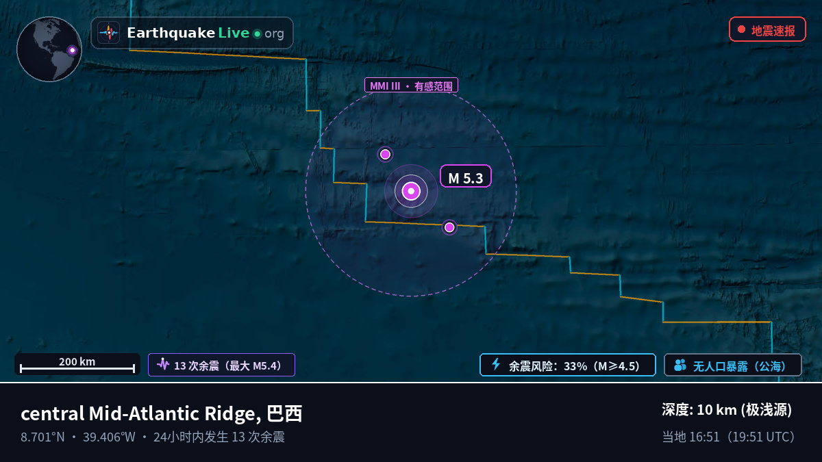 北大西洋 (巴西)