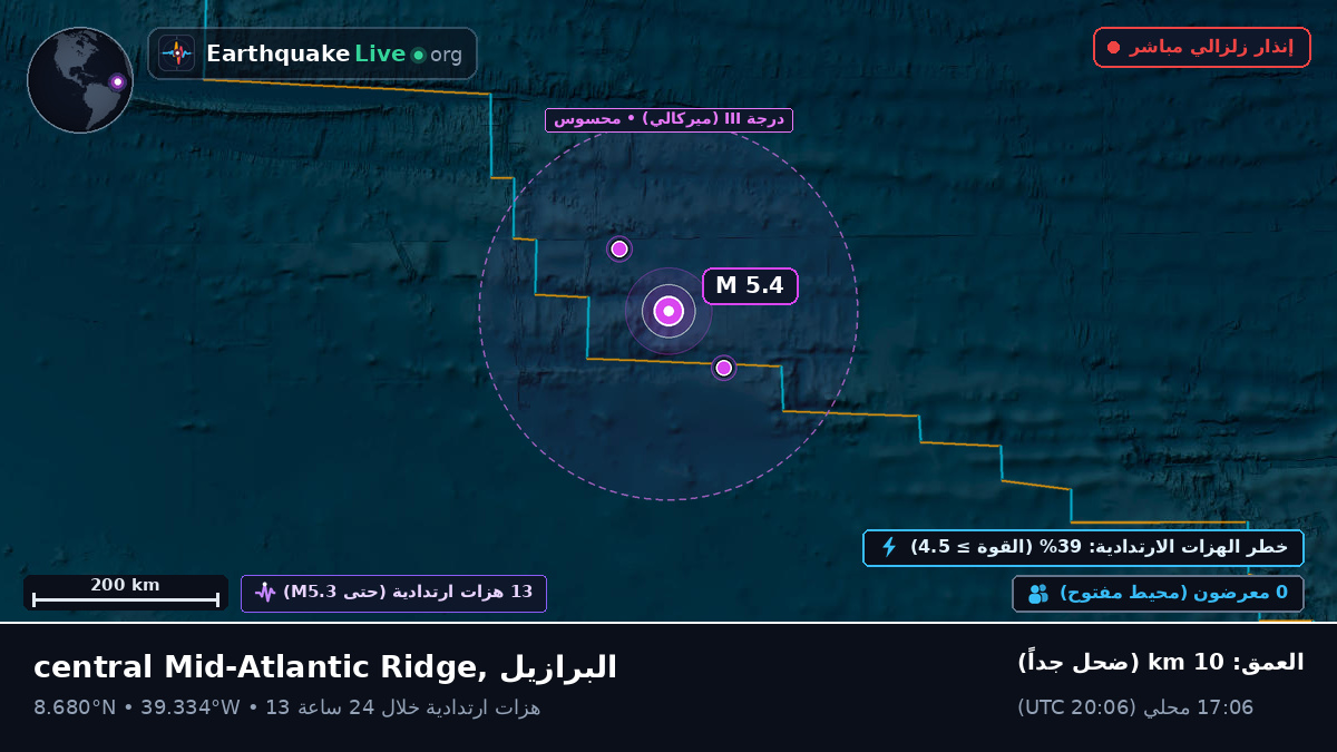 شمال المحيط الأطلسي (البرازيل)