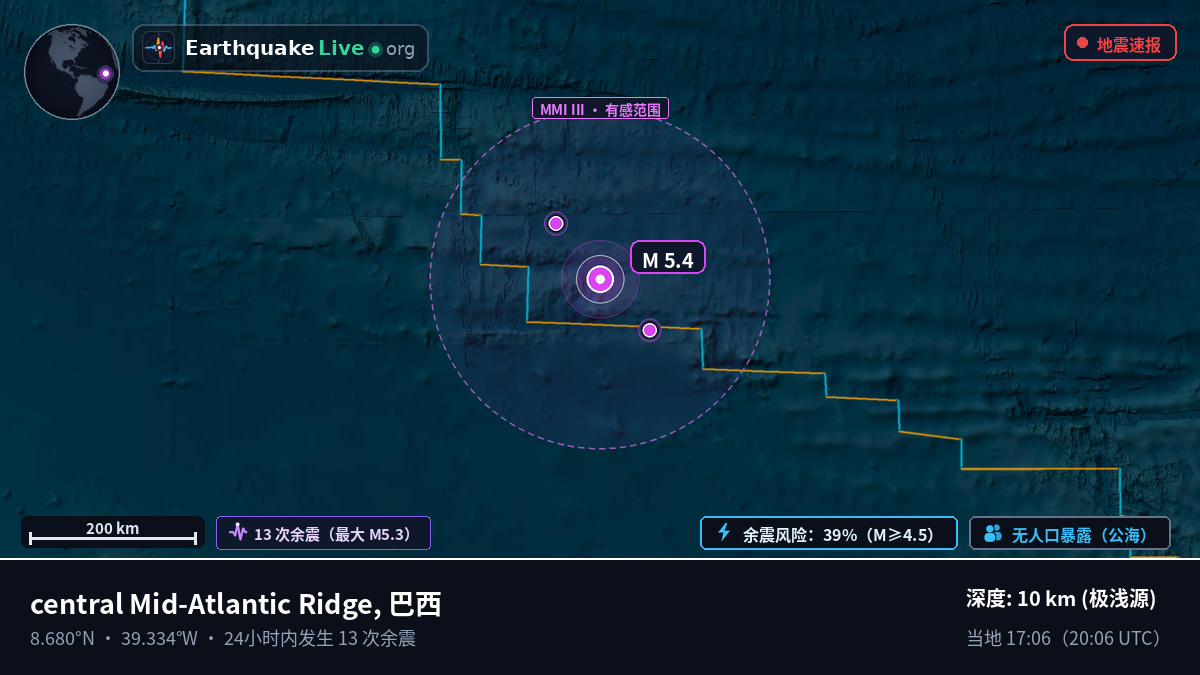 北大西洋 (巴西)