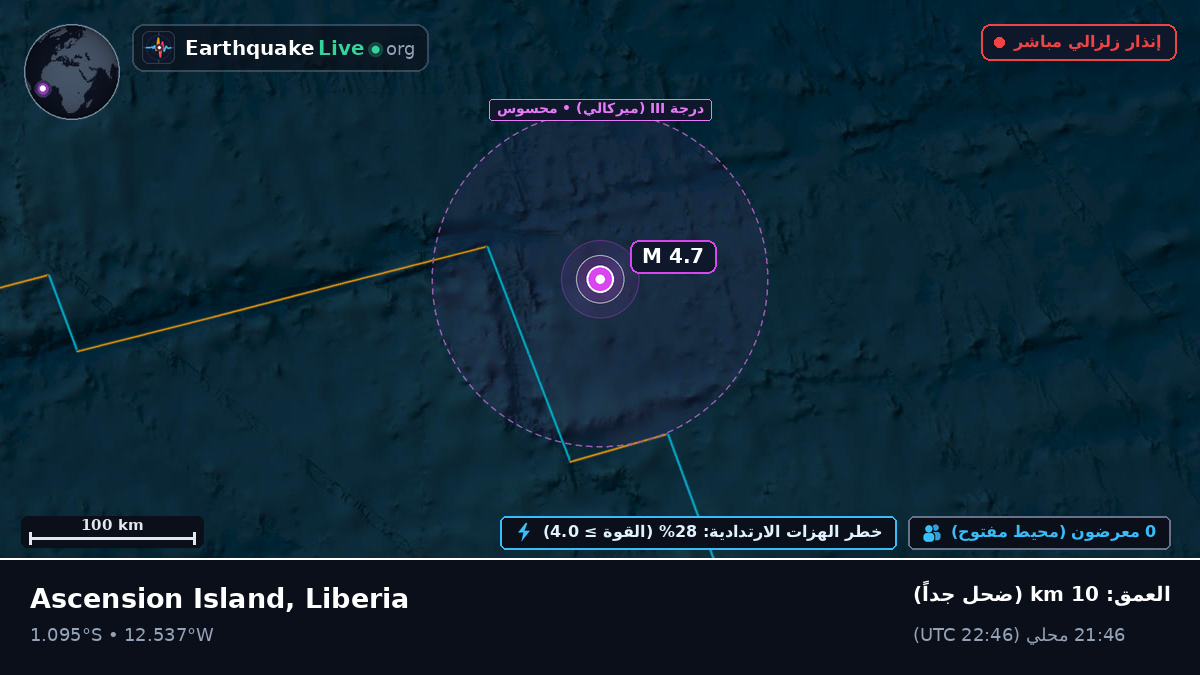 جنوب المحيط الأطلسي (Liberia)