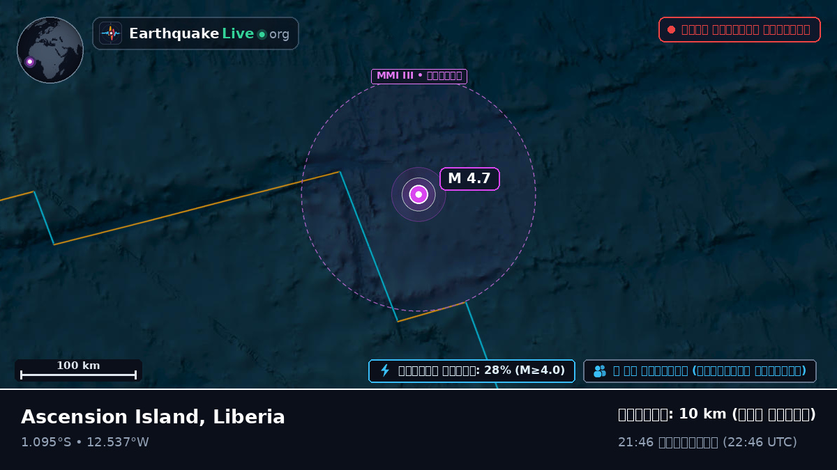 দক্ষিণ আটলান্টিক মহাসাগর (Liberia)