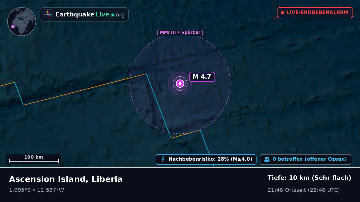 Südatlantik (Liberia)