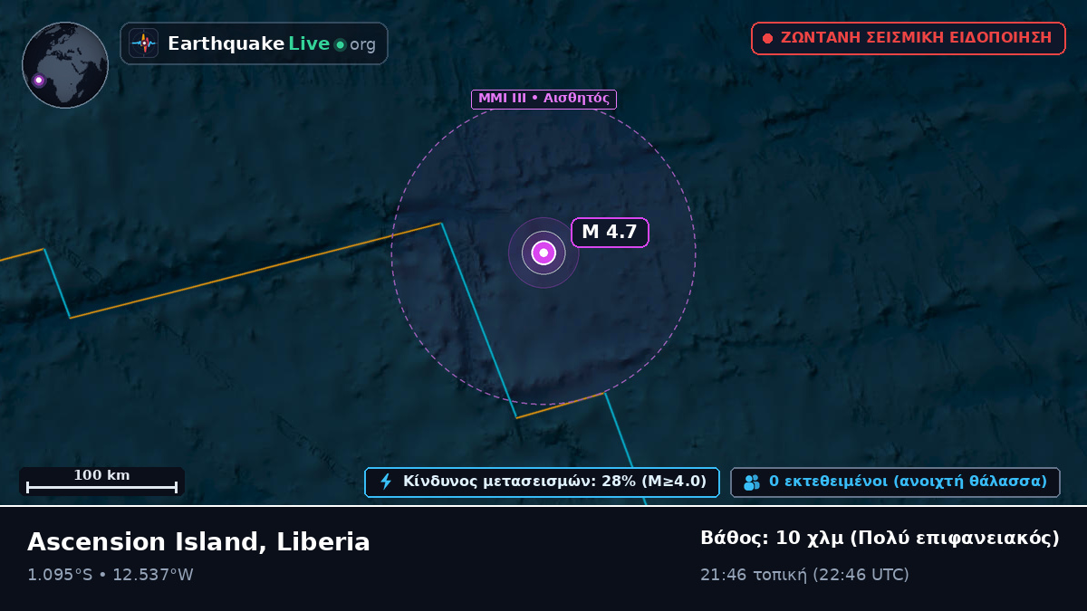 Νότιος Ατλαντικός Ωκεανός (Liberia)