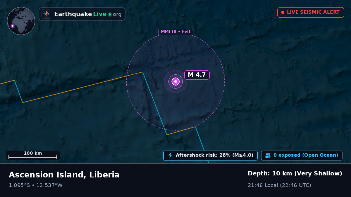 South Atlantic Ocean (Liberia)