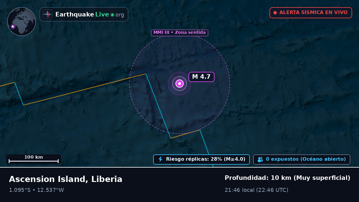 Océano Atlántico Sur (Liberia)