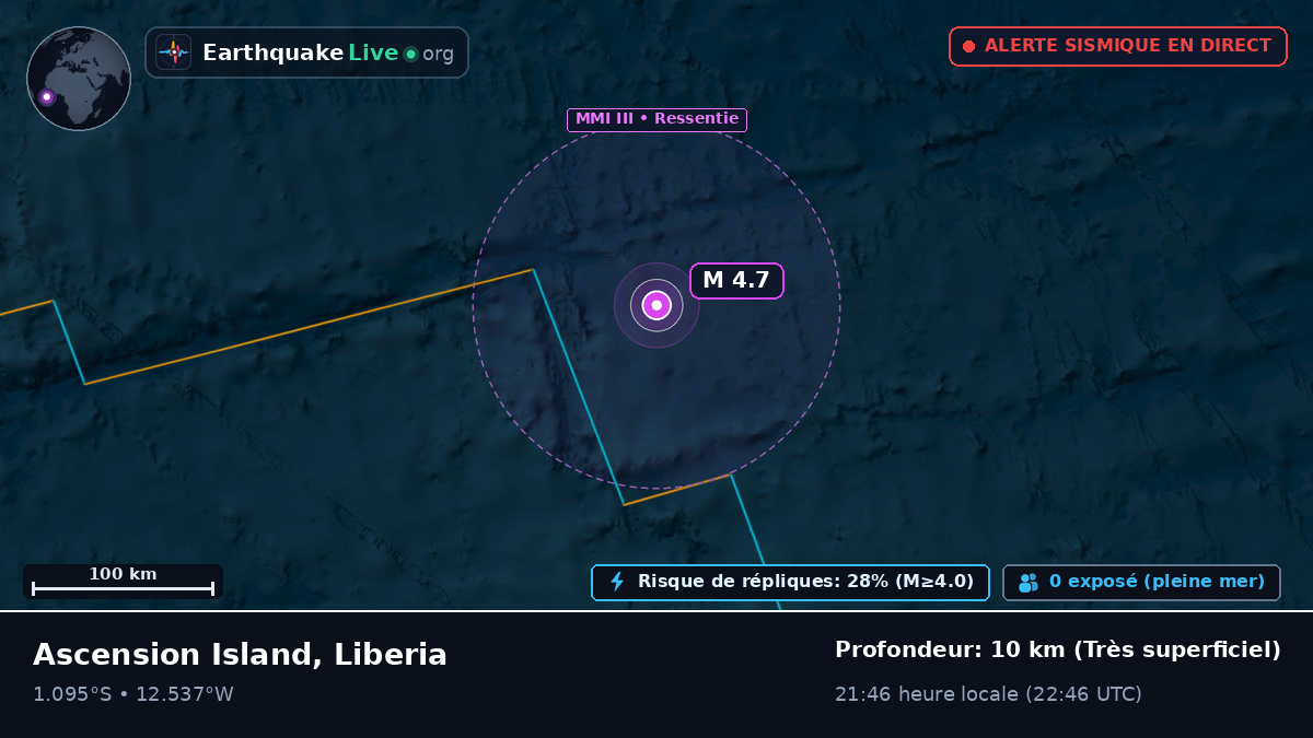 Océan Atlantique Sud (Liberia)