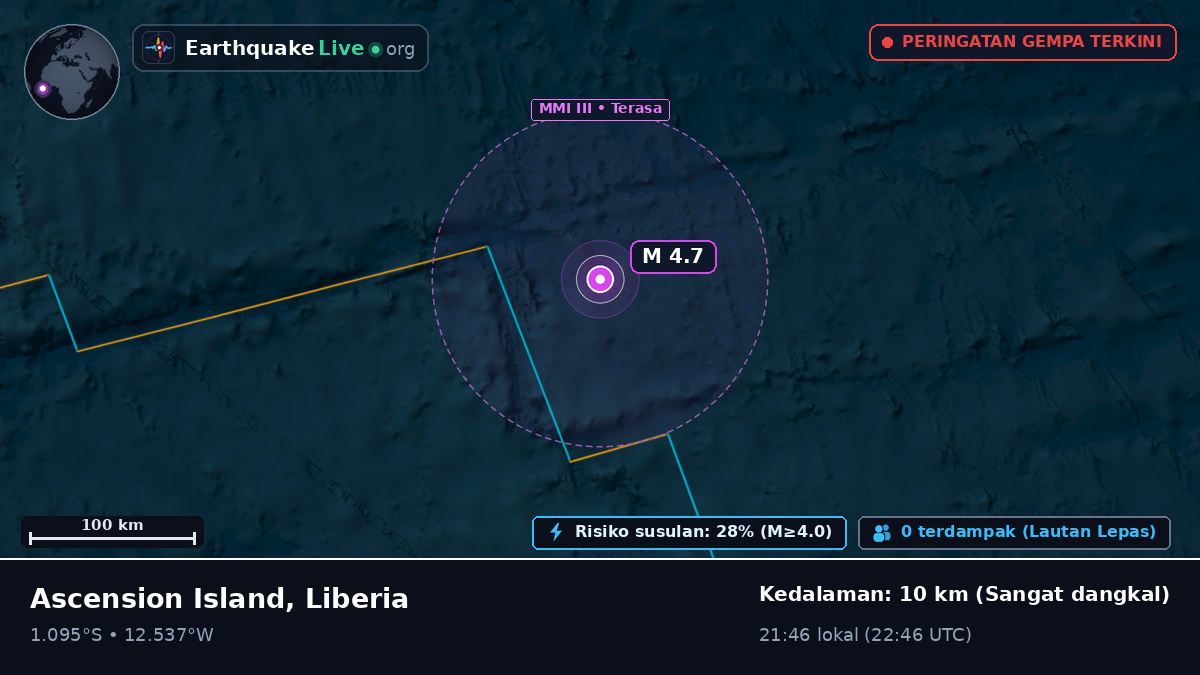 Samudra Atlantik Selatan (Liberia)