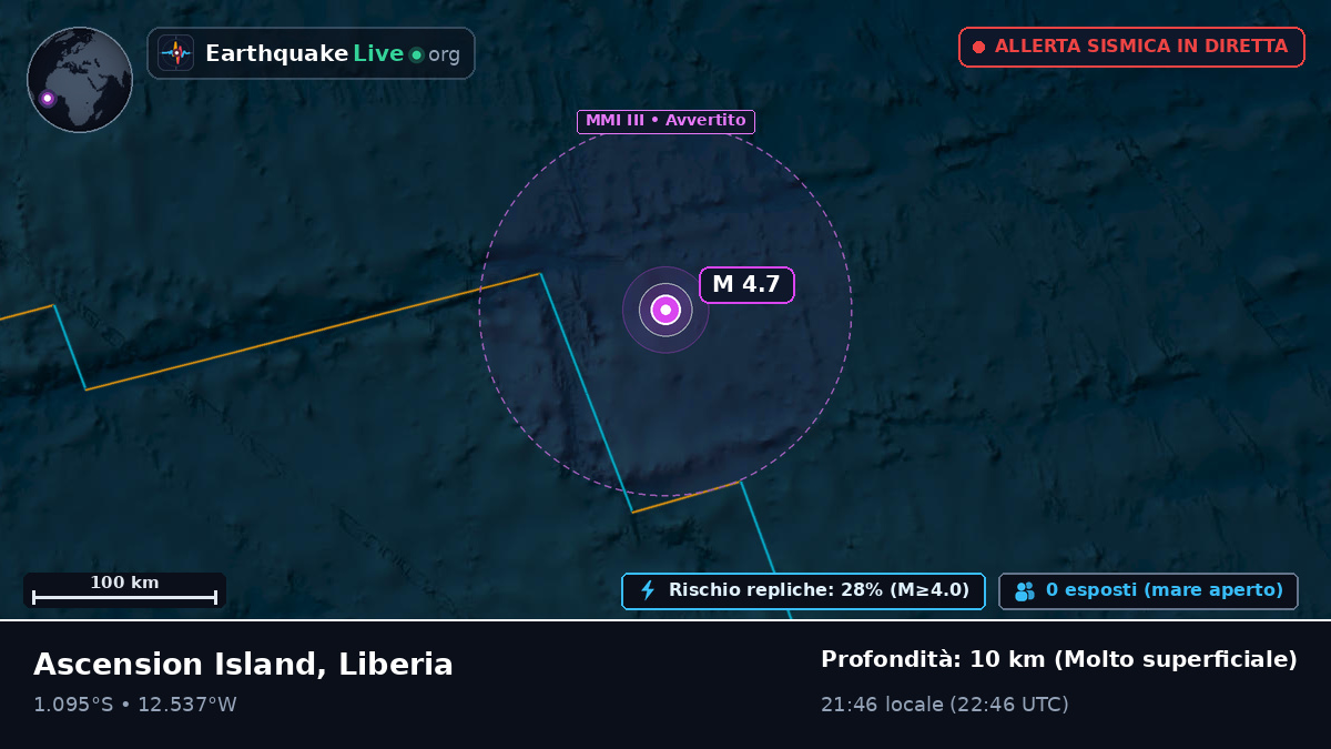 Oceano Atlantico meridionale (Liberia)