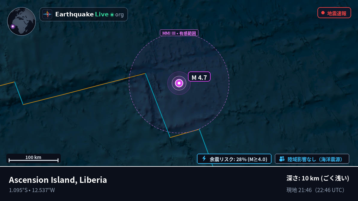 南大西洋 (Liberia)