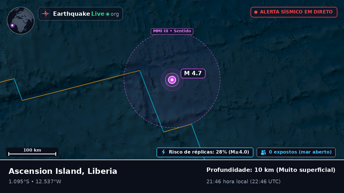 Oceano Atlântico Sul (Liberia)