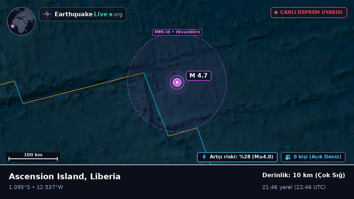 Güney Atlantik Okyanusu (Liberia)