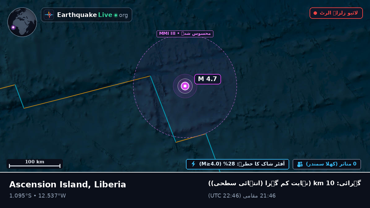 جنوبی بحر اوقیانوس (Liberia)