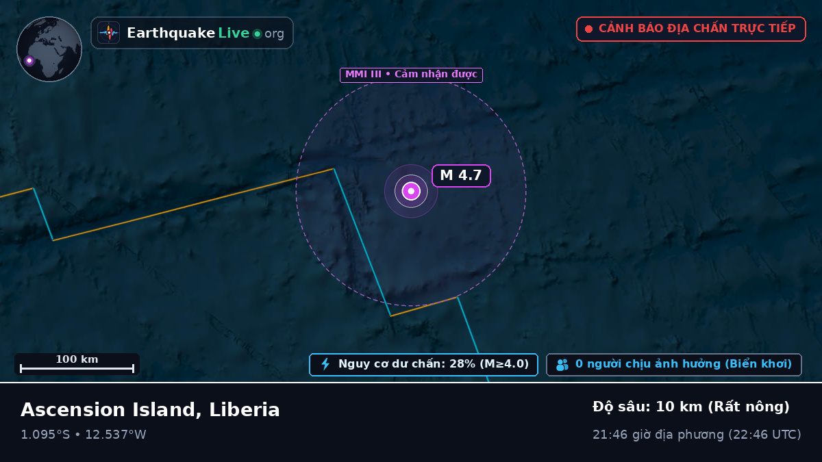 Nam Đại Tây Dương (Liberia)