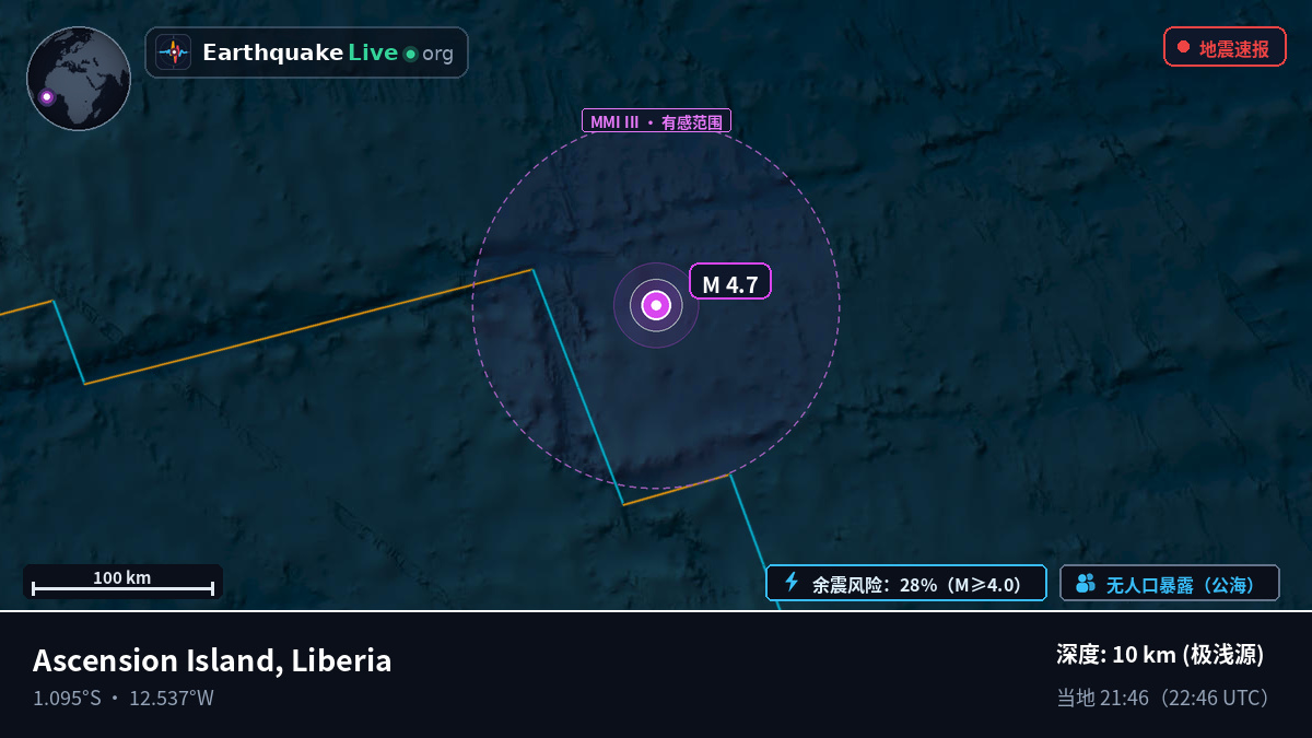 南大西洋 (Liberia)