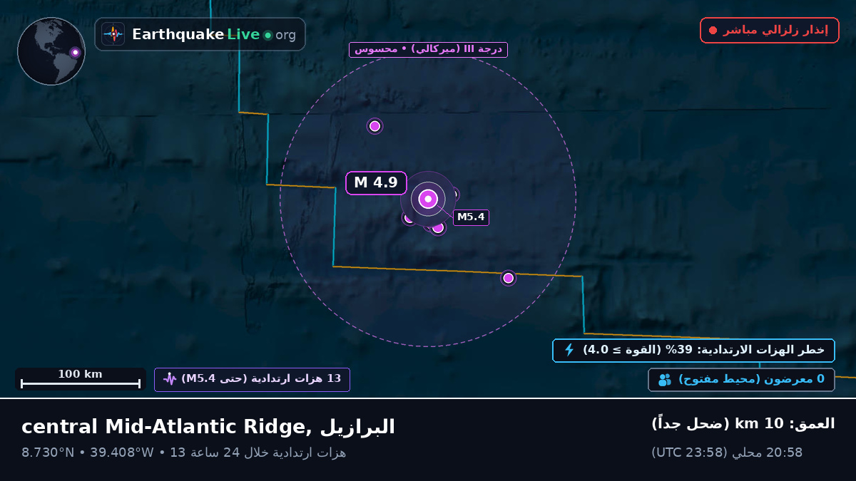 شمال المحيط الأطلسي (البرازيل)