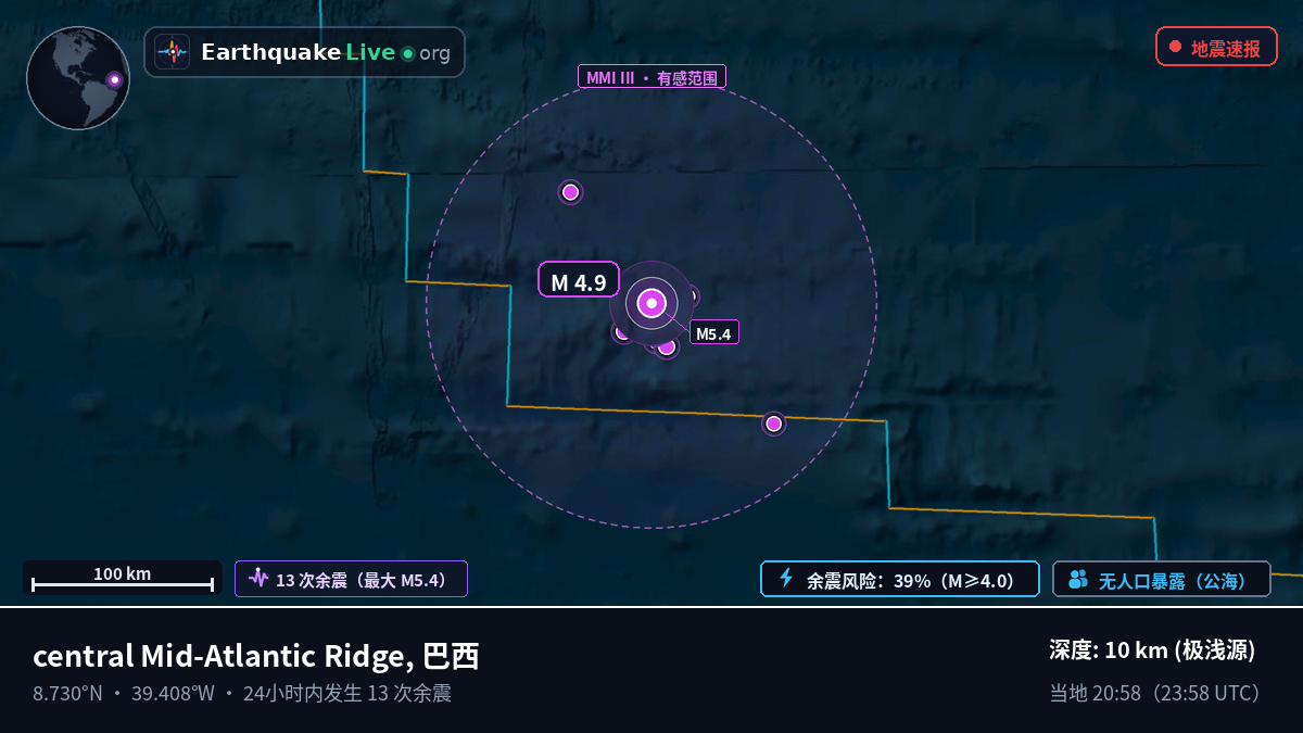 北大西洋 (巴西)