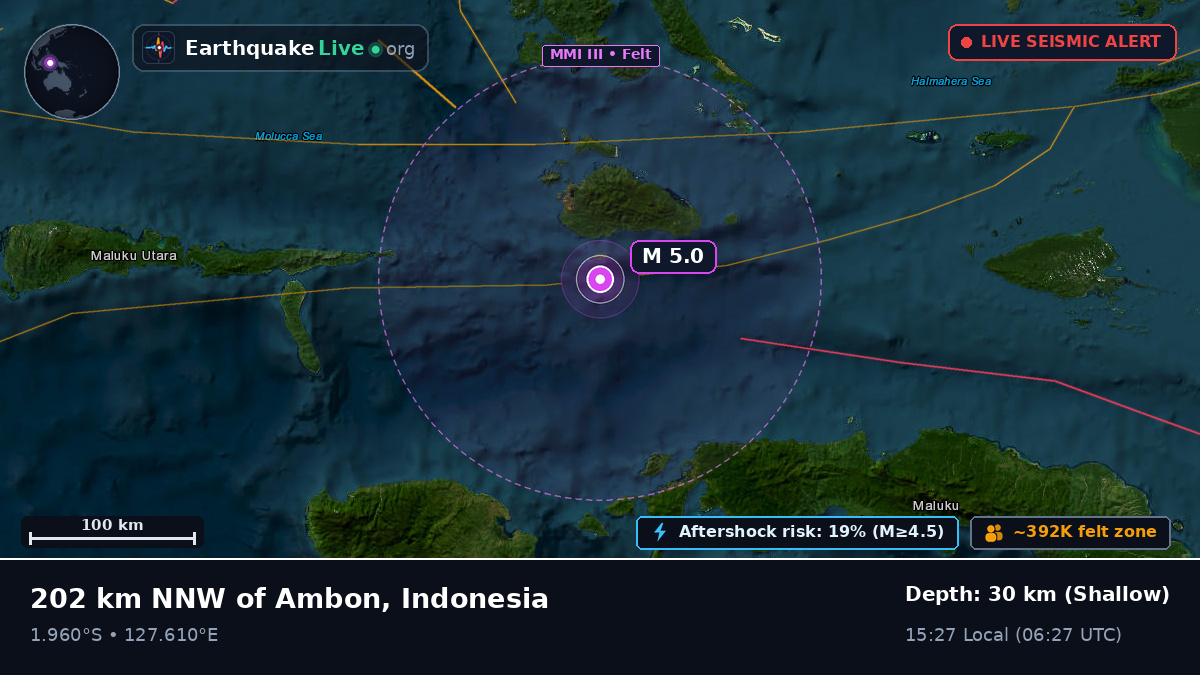 Molucca Sea (Indonesia)
